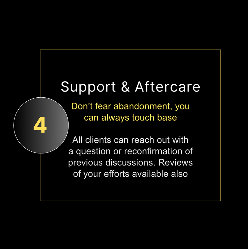 Support & Aftercare Support & Aftercare